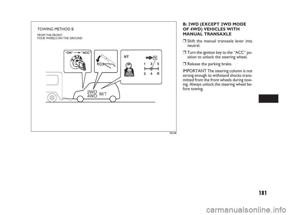 FIAT SEDICI 2009 2.G Owners Manual 181
79J130
TOWING METHOD B
FROM THE FRONT:
FOUR WHEELS ON THE GROUND
B: 2WD (EXCEPT 2WD MODE
OF 4WD) VEHICLES WITH
MANUAL TRANSAXLE
❒Shift the manual transaxle lever into
neutral.
❒Turn the igniti