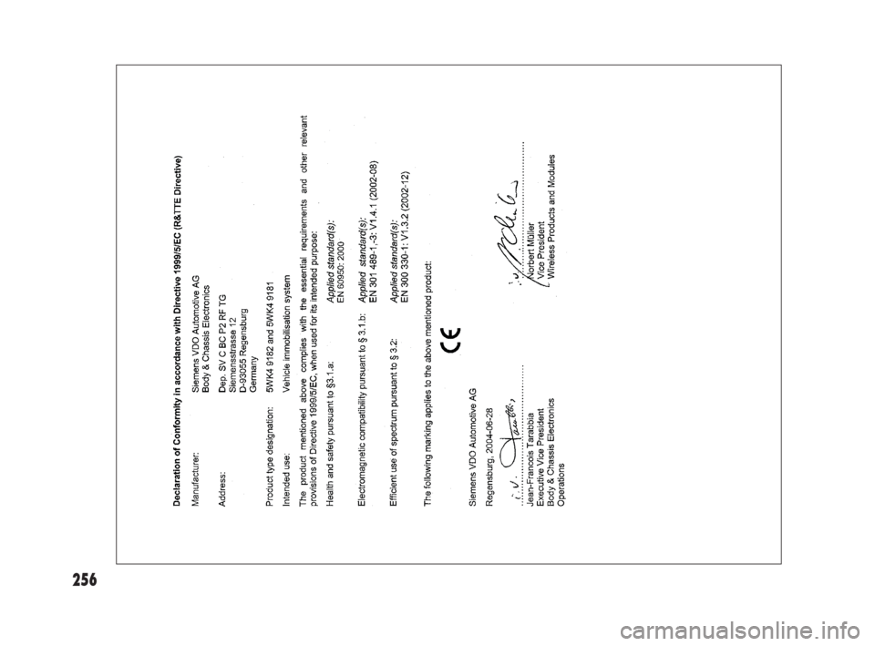FIAT SEDICI 2009 2.G Owners Manual 256
255-260 SEDICI LUM FL GB 1E  19-06-2009  13:36  Pagina 256 