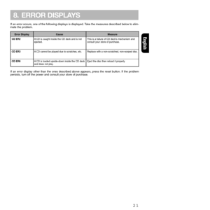 Page 21