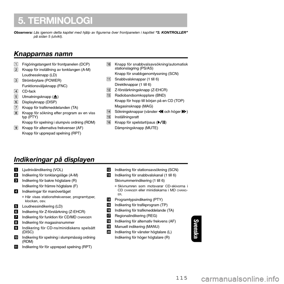 FIAT SEICENTO 2001 1.G Clarion PU2312 Manual Observera:Läs igenom detta kapitel med hjälp av figurerna över frontpanelen i kapitlet “3. KONTROLLER”
på sidan 5 (utvikt).
Knapparnas namn 
115
5. TERMINOLOGI
1Frigöringstangent för frontpa