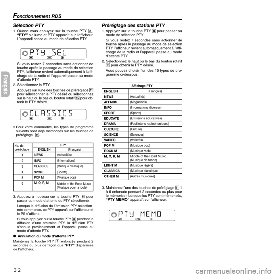 FIAT SEICENTO 2001 1.G Clarion PU2312 Manual 32
Français
Sélection PTY
1. Quand vous appuyez sur la touche PTY8,
“PTY”s’allume et PTY apparaît sur l’afficheur.
L’appareil passe au mode de sélection PTY.
Si vous restez 7 secondes sa