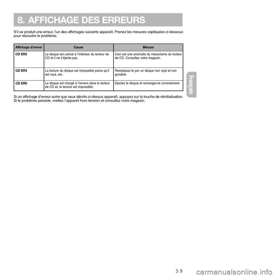 FIAT SEICENTO 2001 1.G Clarion PU2312 Manual Français
Affichage d’erreur
39
8. AFFICHAGE DES ERREURS
CD ER2
CD ER3
CD ER6
S’il se produit une erreur, l’un des affichages suivants apparaît. Prenez les mesures expliquées ci-dessous
pour r