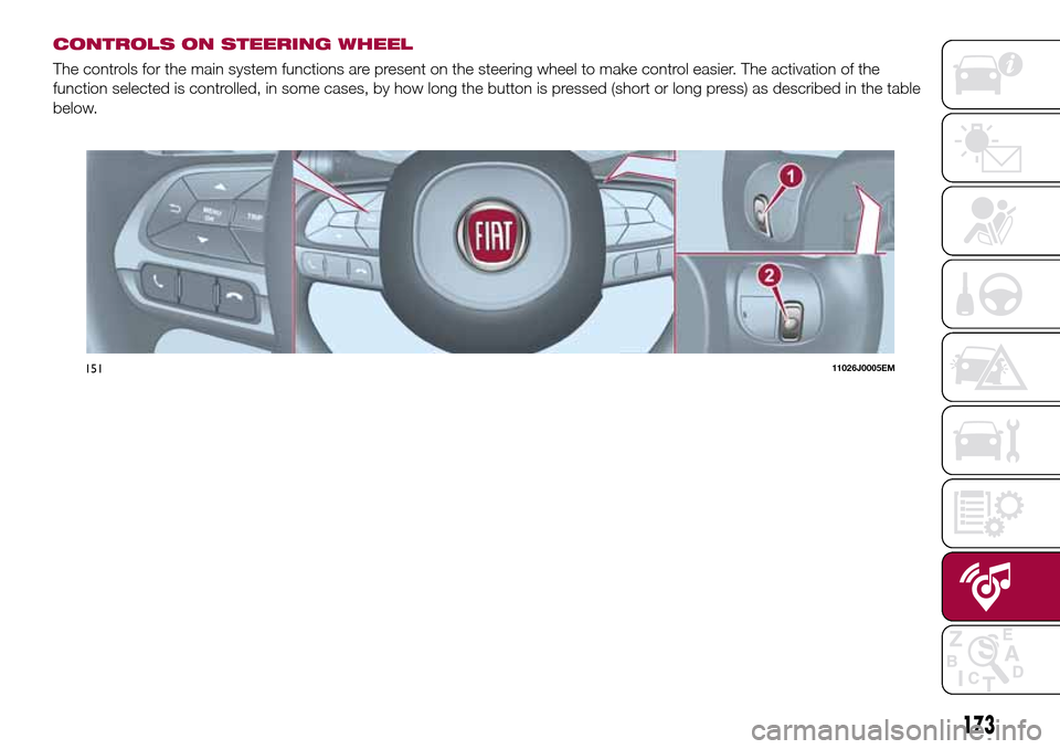 FIAT TIPO 4DOORS 2016 1.G Owners Manual CONTROLS ON STEERING WHEEL
The controls for the main system functions are present on the steering wheel to make control easier. The activation of the
function selected is controlled, in some cases, by