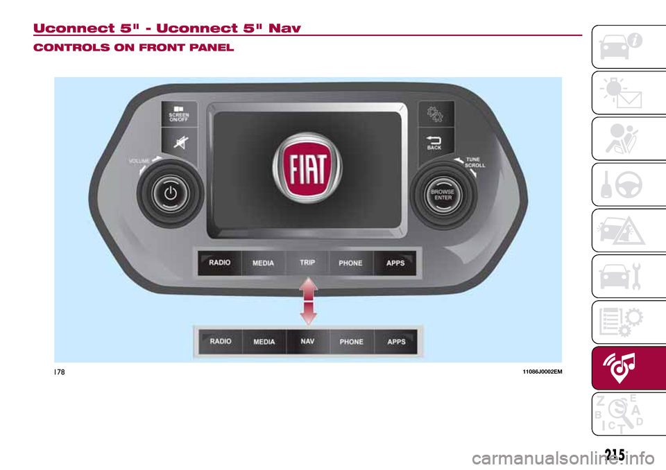 FIAT TIPO 4DOORS 2017 1.G Owners Manual Uconnect 5" - Uconnect 5" Nav
CONTROLS ON FRONT PANEL
17811086J0002EM
215 