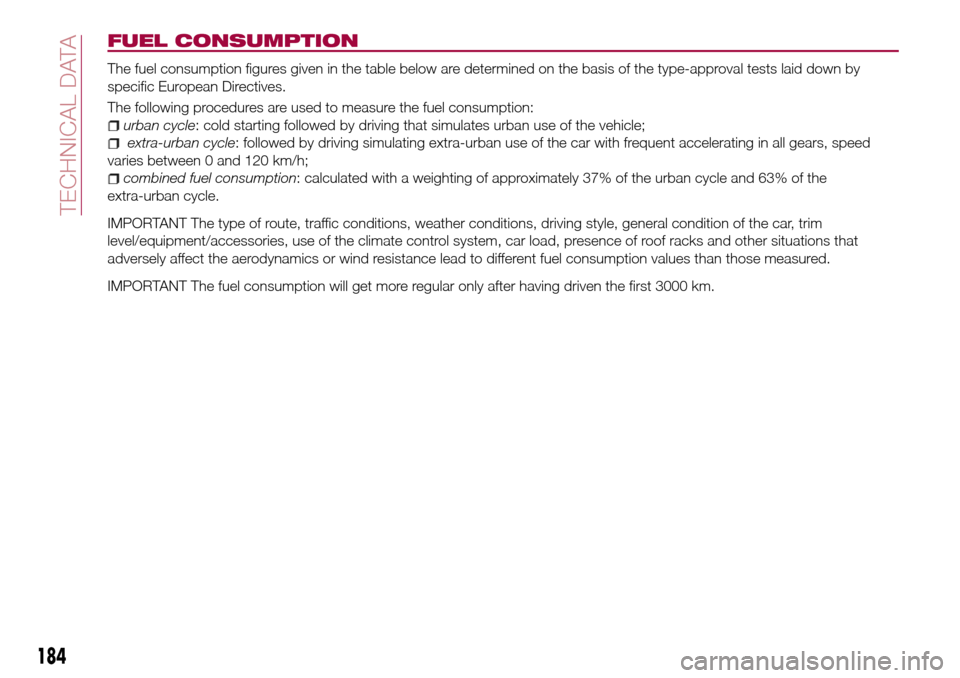 FIAT TIPO 5DOORS STATION WAGON 2016 1.G Owners Manual FUEL CONSUMPTION
The fuel consumption figures given in the table below are determined on the basis of the type-approval tests laid down by
specific European Directives.
The following procedures are us