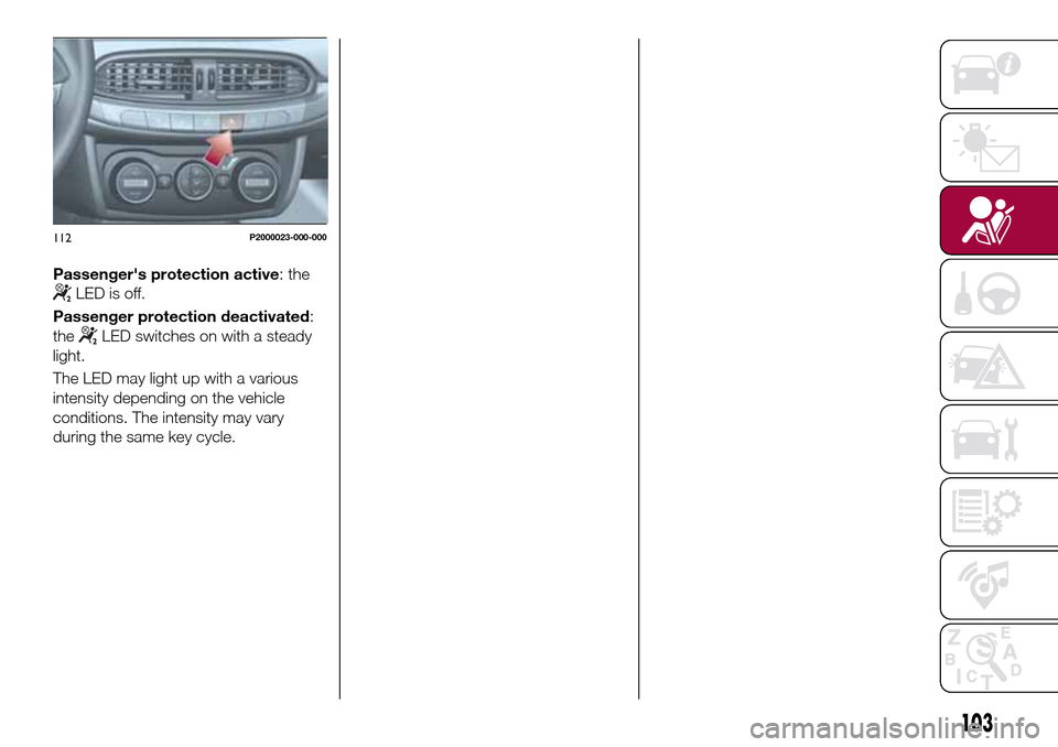 FIAT TIPO 5DOORS STATION WAGON 2017 1.G Owners Manual Passengers protection active: the
LED is off.
Passenger protection deactivated:
the
LED switches on with a steady
light.
The LED may light up with a various
intensity depending on the vehicle
conditi