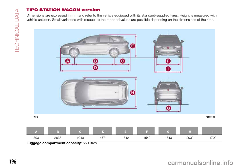FIAT TIPO 5DOORS STATION WAGON 2017 1.G Owners Manual TIPO STATION WAGON version
Dimensions are expressed in mm and refer to the vehicle equipped with its standard-supplied tyres. Height is measured with
vehicle unladen. Small variations with respect to 