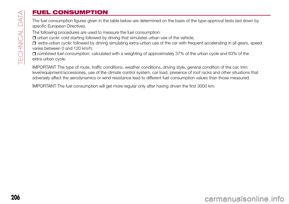 FIAT TIPO 5DOORS STATION WAGON 2017 1.G Owners Manual FUEL CONSUMPTION
The fuel consumption figures given in the table below are determined on the basis of the type-approval tests laid down by
specific European Directives.
The following procedures are us FIAT TIPO 5DOORS STATION WAGON 2017 1.G Owners Manual FUEL CONSUMPTION
The fuel consumption figures given in the table below are determined on the basis of the type-approval tests laid down by
specific European Directives.
The following procedures are us