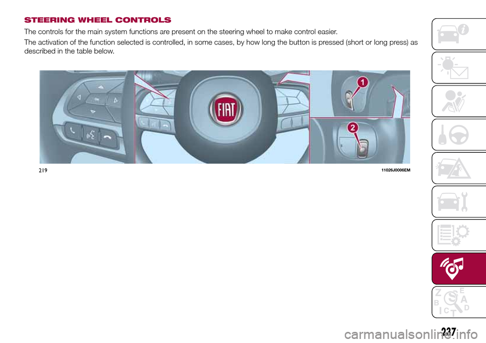 FIAT TIPO 5DOORS STATION WAGON 2017 1.G Owners Manual STEERING WHEEL CONTROLS
The controls for the main system functions are present on the steering wheel to make control easier.
The activation of the function selected is controlled, in some cases, by ho