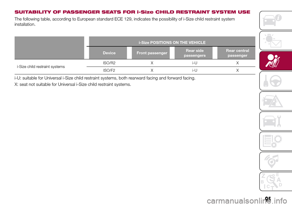 FIAT TIPO 5DOORS STATION WAGON 2017 1.G Owners Manual SUITABILITY OF PASSENGER SEATS FOR i-Size CHILD RESTRAINT SYSTEM USE
The following table, according to European standard ECE 129, indicates the possibility of i-Size child restraint system
installatio