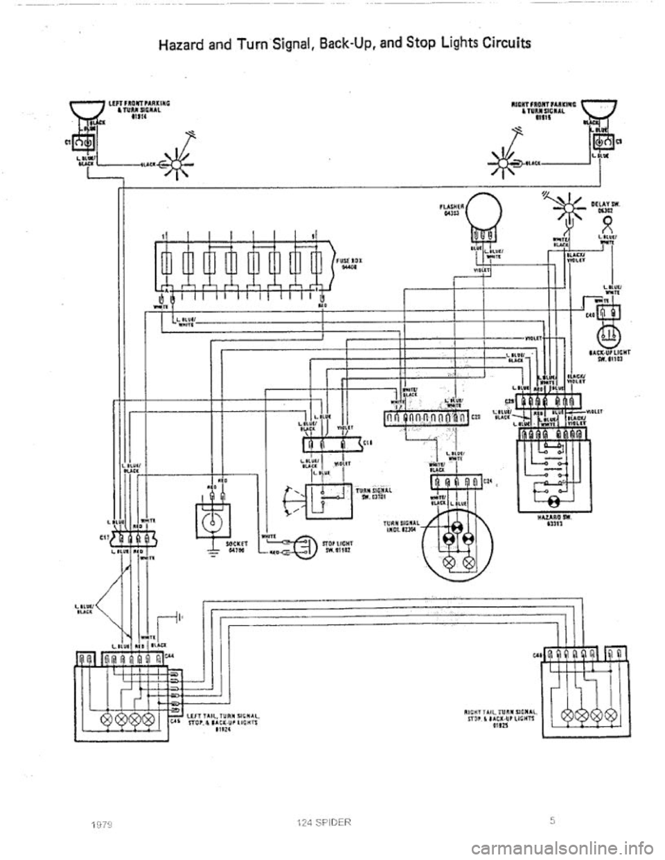 FIAT 124 SPIDER 1975  Service Manual 