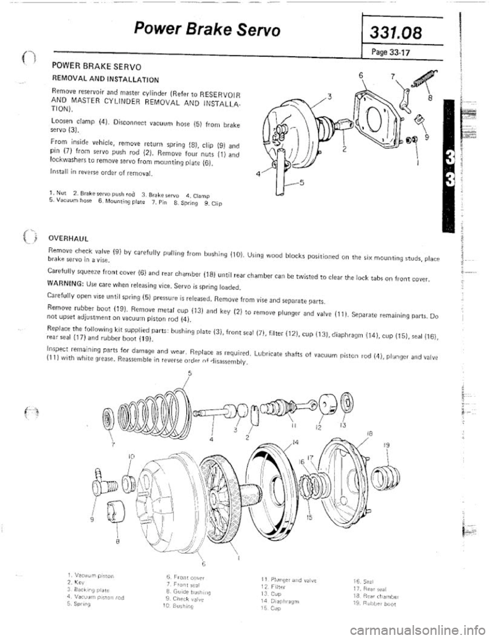 FIAT 124 SPIDER 1975  Service Manual 