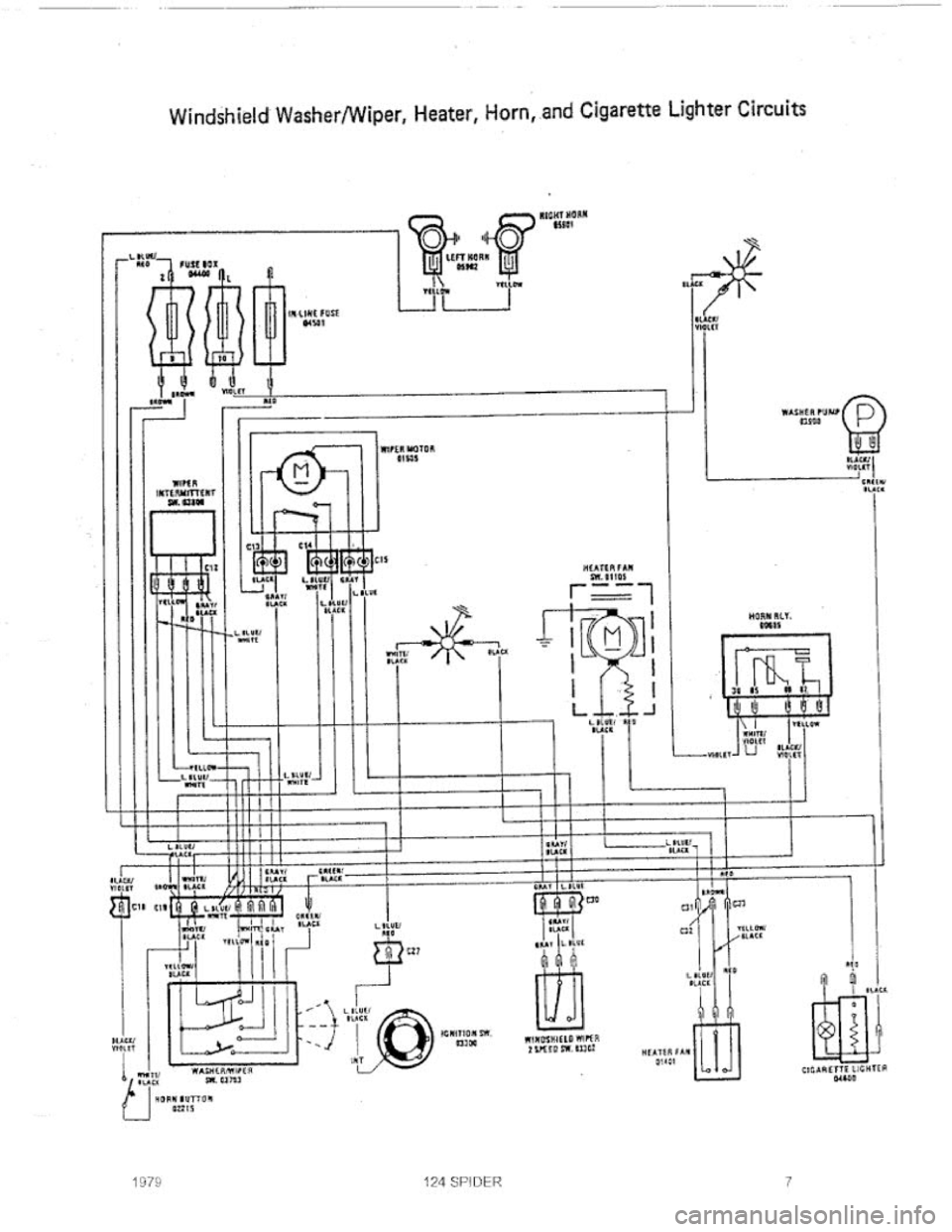 FIAT 124 SPIDER 1975  Service Manual 