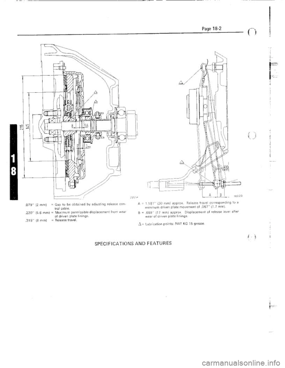 FIAT 124 SPIDER 1975  Service Manual 