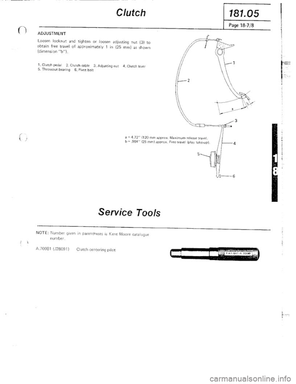 FIAT 124 SPIDER 1975  Service Manual 