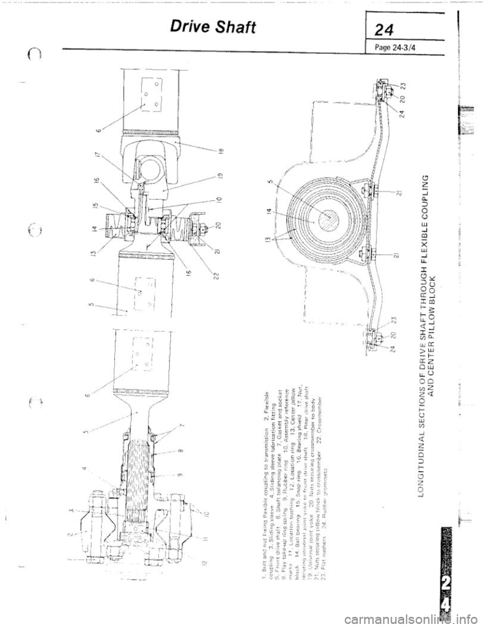 FIAT 124 SPIDER 1975  Service Manual 