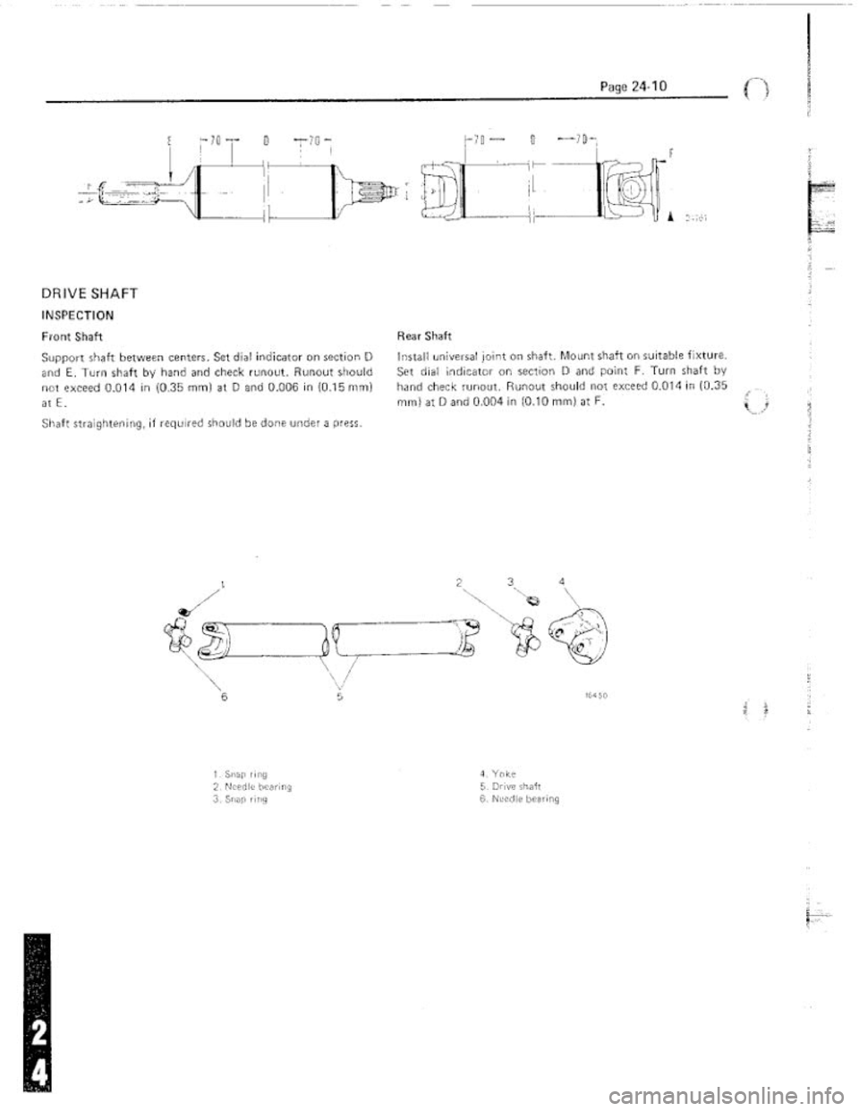 FIAT 124 SPIDER 1975  Service Manual 