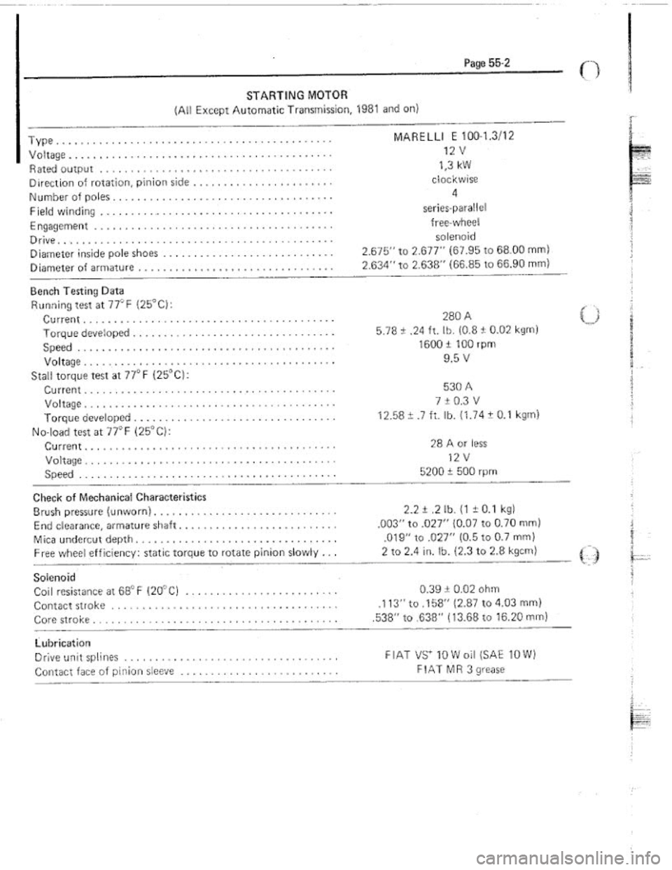 FIAT 124 SPIDER 1975  Service Manual 