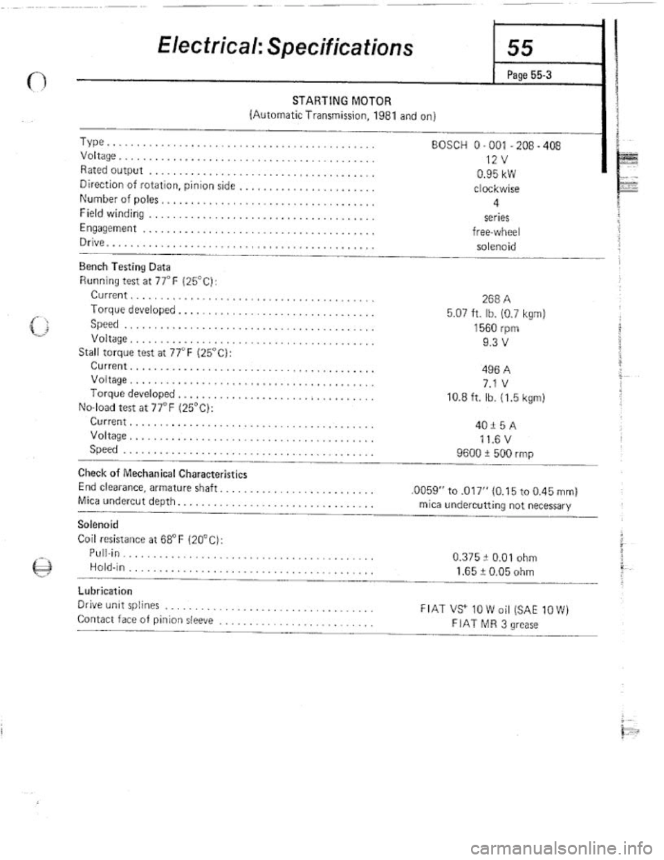 FIAT 124 SPIDER 1975  Service Manual 