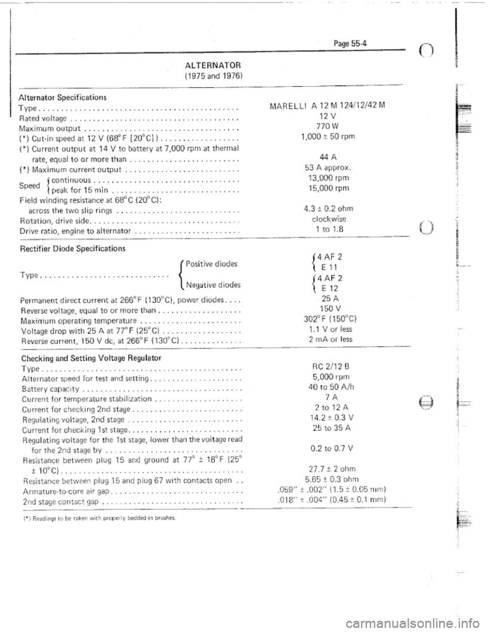 FIAT 124 SPIDER 1975  Service Manual 