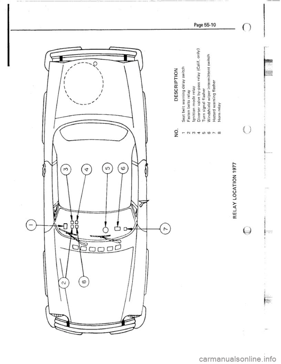 FIAT 124 SPIDER 1975  Service Manual 