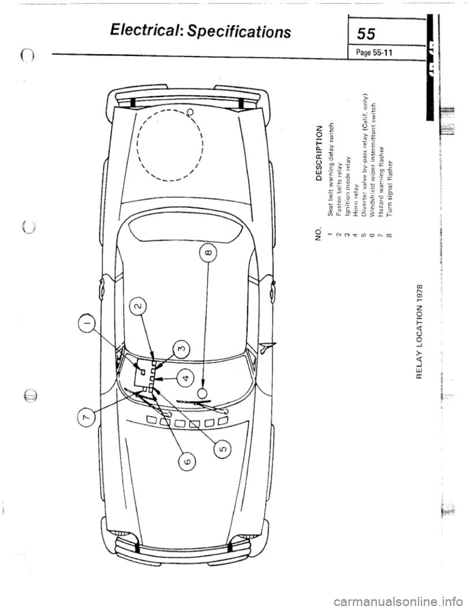 FIAT 124 SPIDER 1975  Service Manual 
