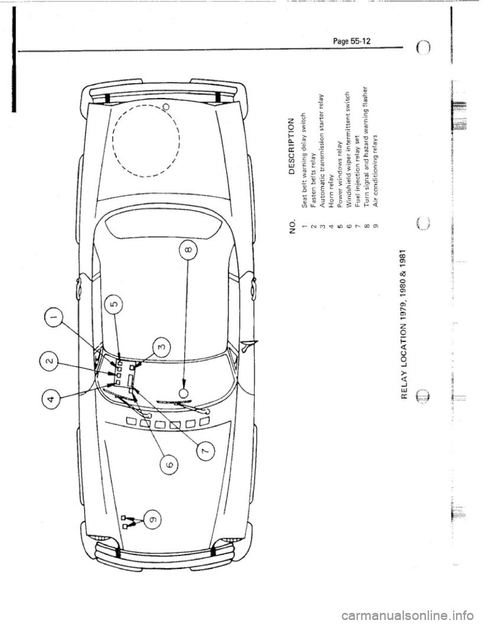 FIAT 124 SPIDER 1975  Service Manual 