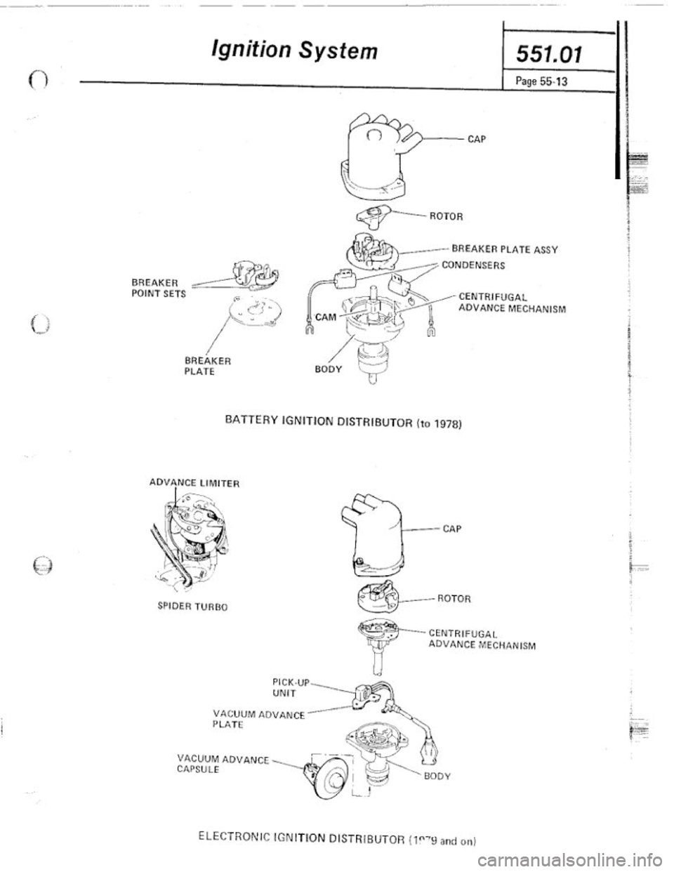 FIAT 124 SPIDER 1975  Service Manual 