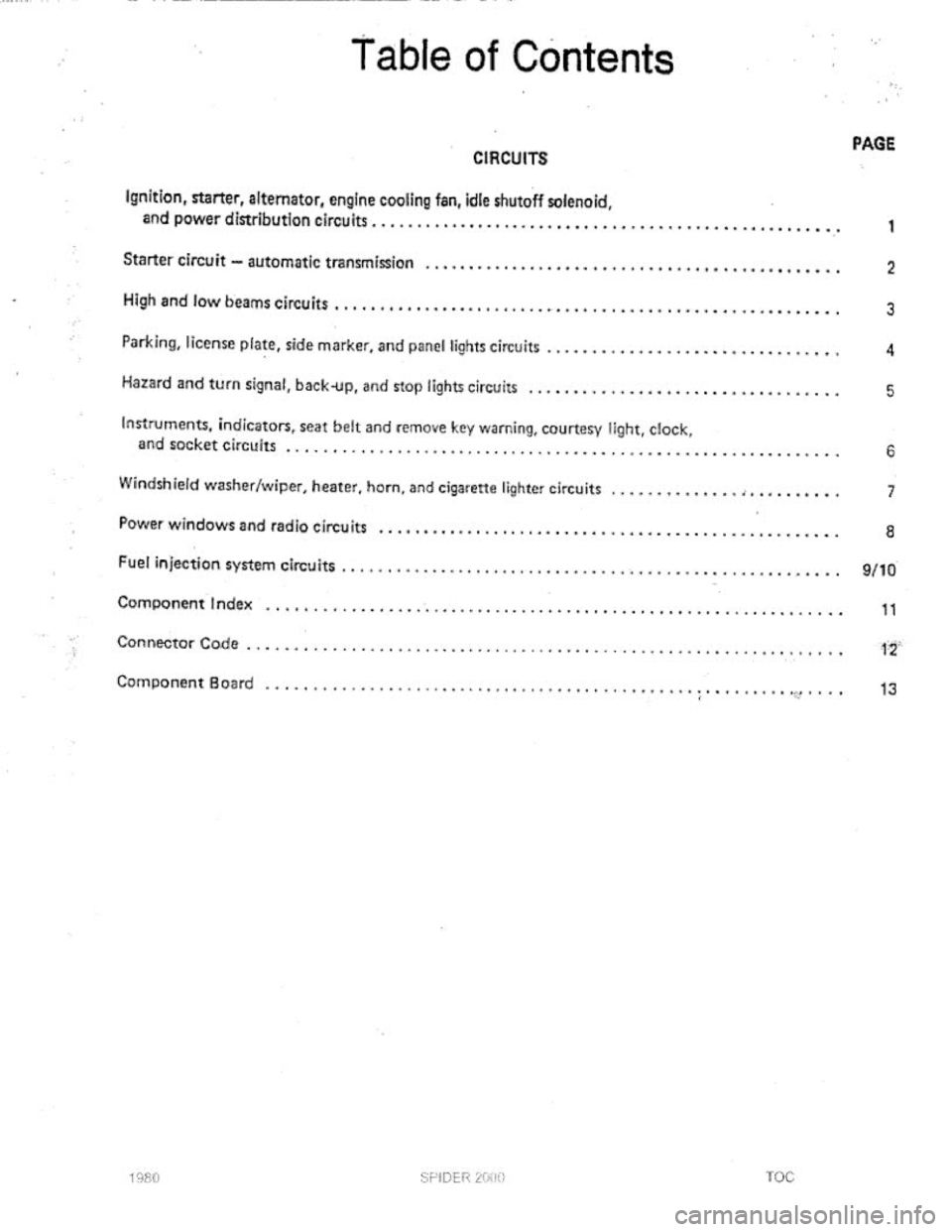 FIAT 124 SPIDER 1975  Service Manual 