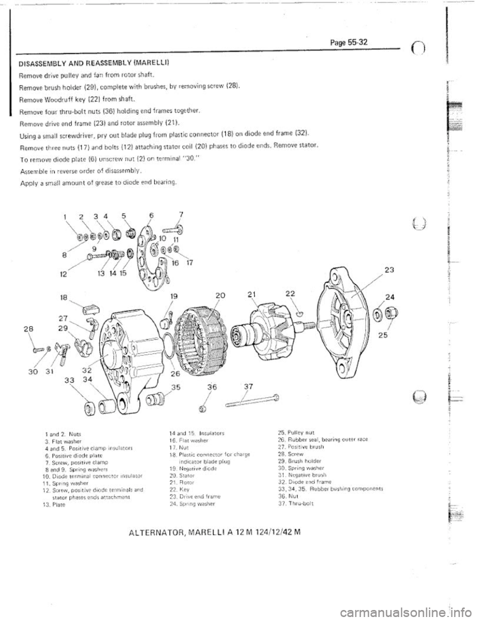 FIAT 124 SPIDER 1975  Service Manual 