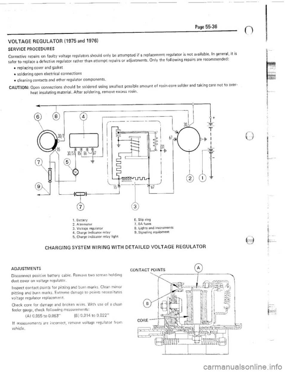 FIAT 124 SPIDER 1975  Service Manual 