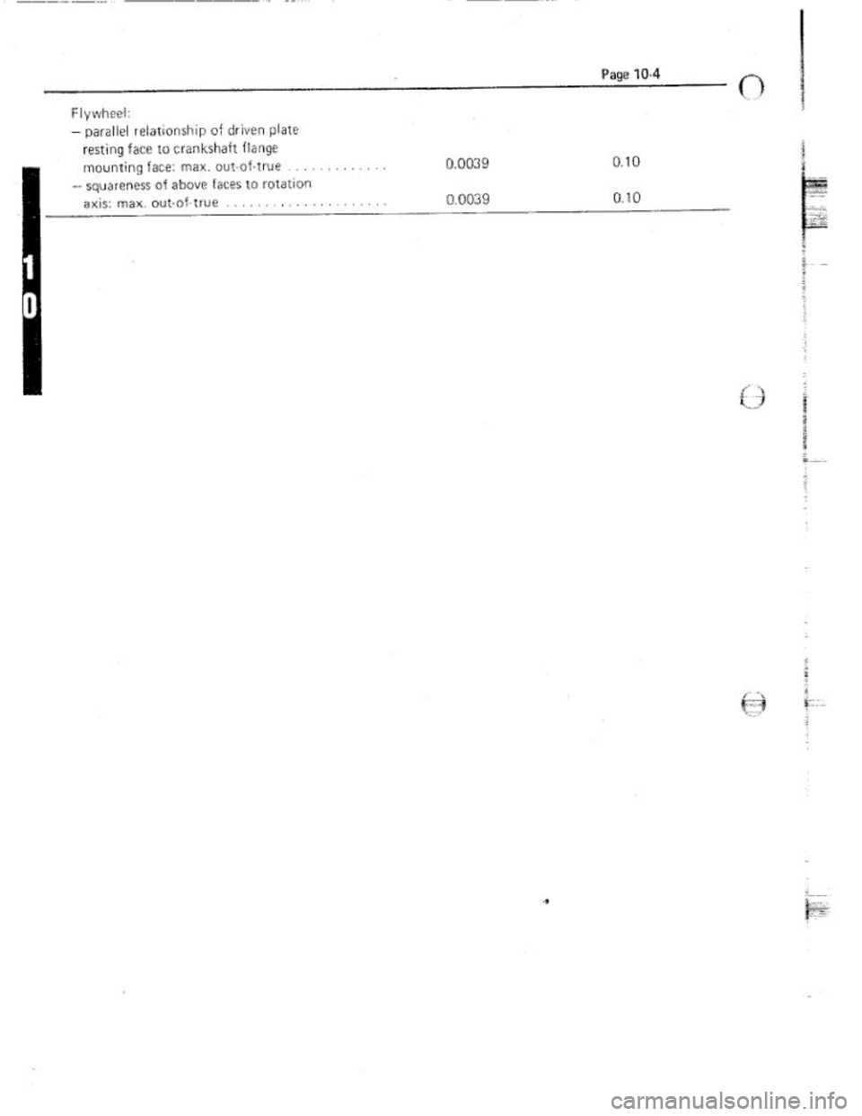 FIAT 124 SPIDER 1975  Service Manual 