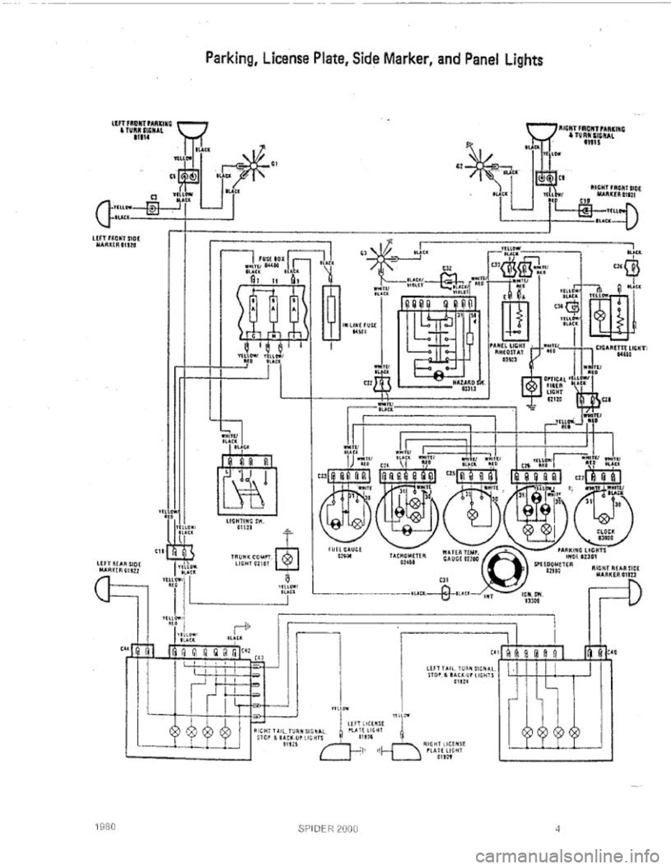 FIAT 124 SPIDER 1975  Service Manual 