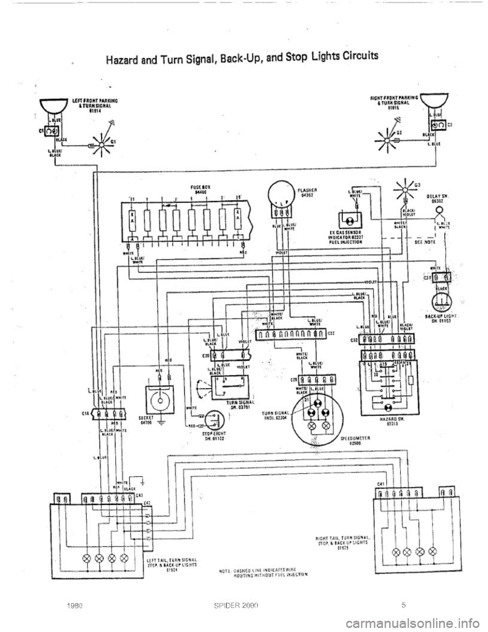 FIAT 124 SPIDER 1975  Service Manual 