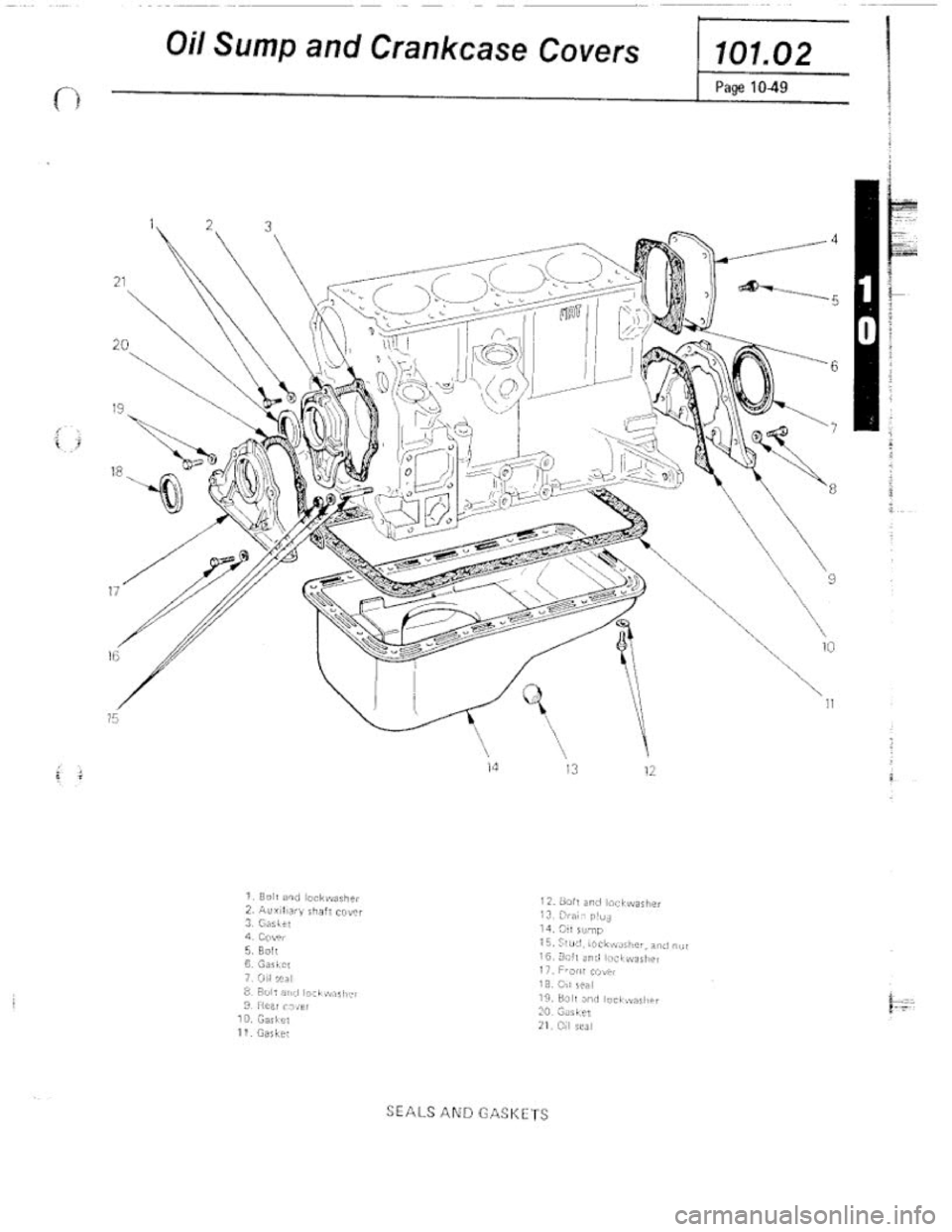 FIAT 124 SPIDER 1975  Service Manual 