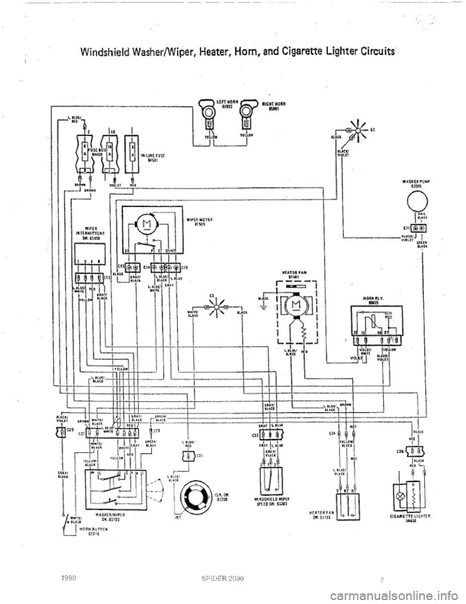 FIAT 124 SPIDER 1975  Service Manual 