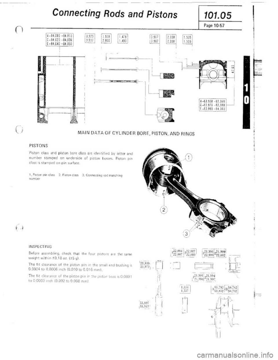 FIAT 124 SPIDER 1975  Service Manual 