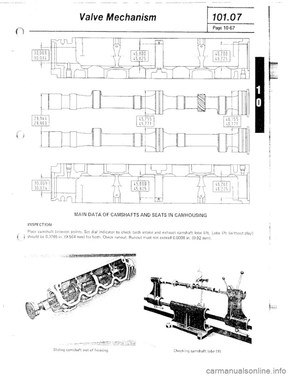FIAT 124 SPIDER 1975  Service Manual 
