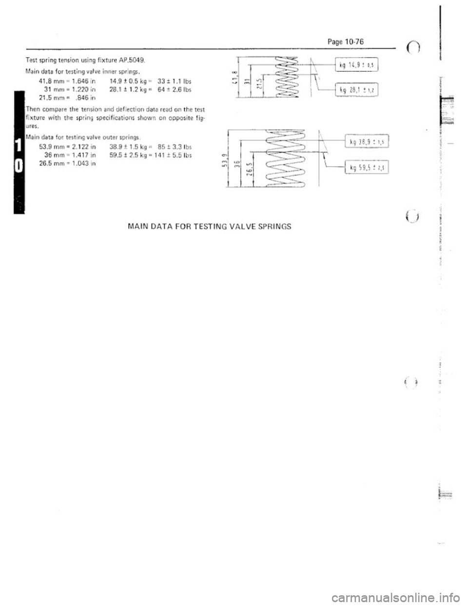 FIAT 124 SPIDER 1975  Service Manual 