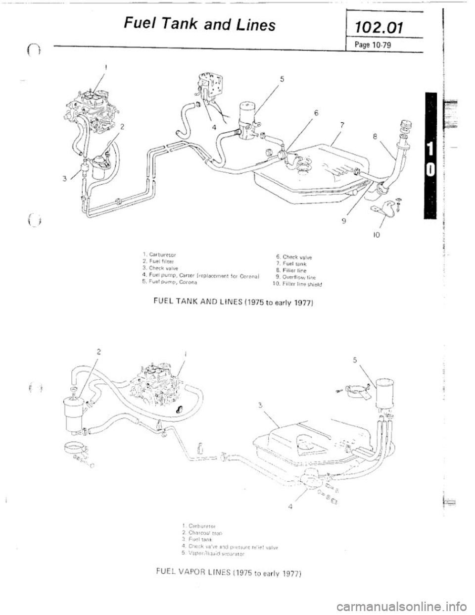 FIAT 124 SPIDER 1975  Service Manual 
