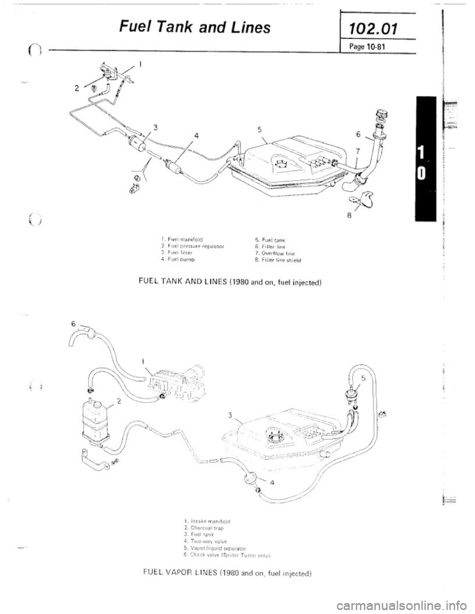 FIAT 124 SPIDER 1975  Service Manual 