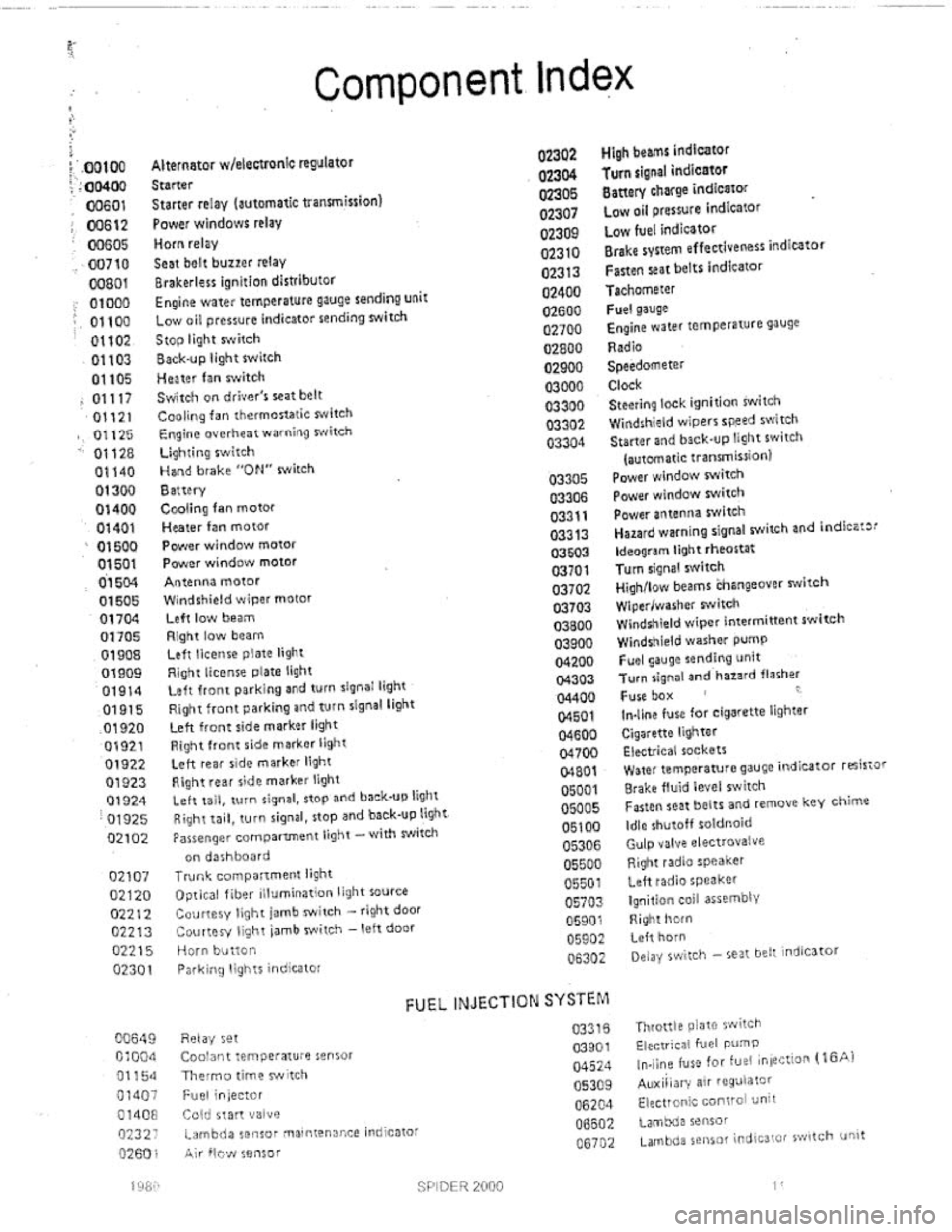 FIAT 124 SPIDER 1975  Service Manual 