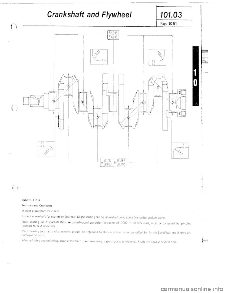 FIAT 124 SPIDER 1975  Service Manual 