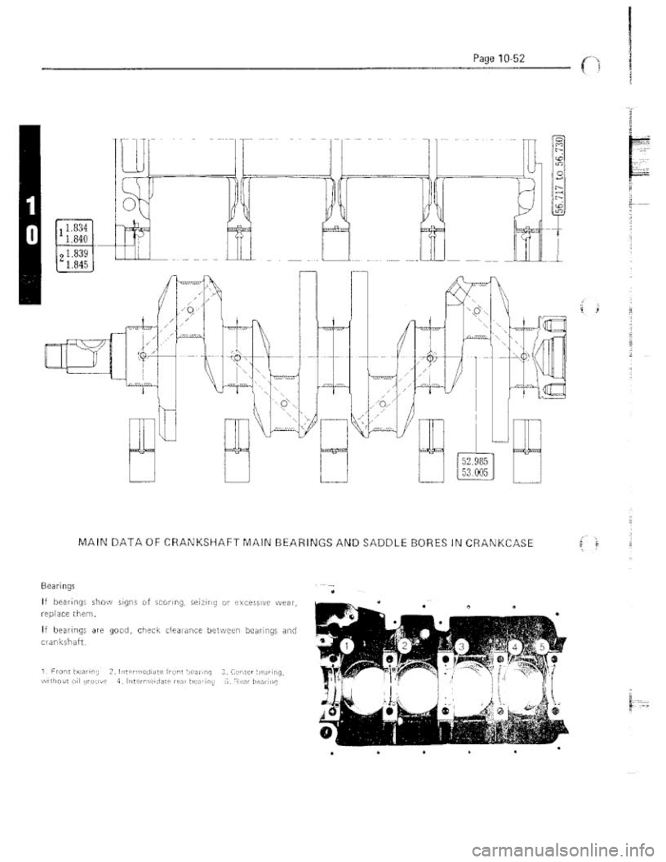 FIAT 124 SPIDER 1975  Service Manual 