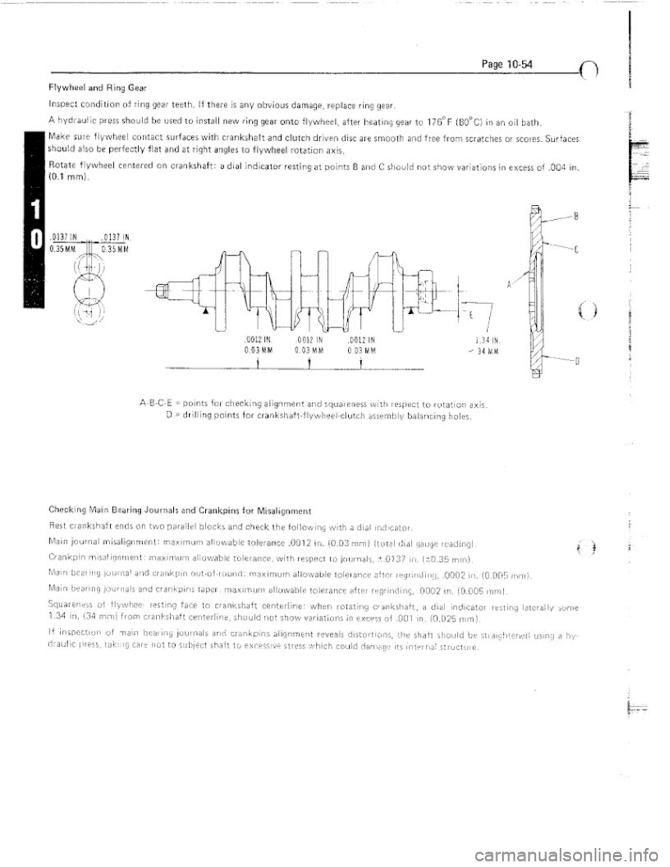 FIAT 124 SPIDER 1975  Service Manual 