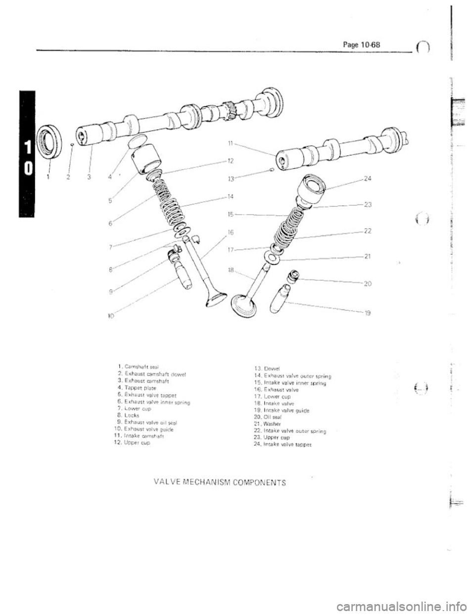 FIAT 124 SPIDER 1975  Service Manual 