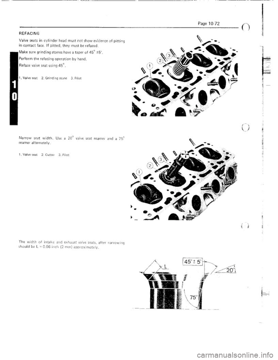 FIAT 124 SPIDER 1975  Service Manual 