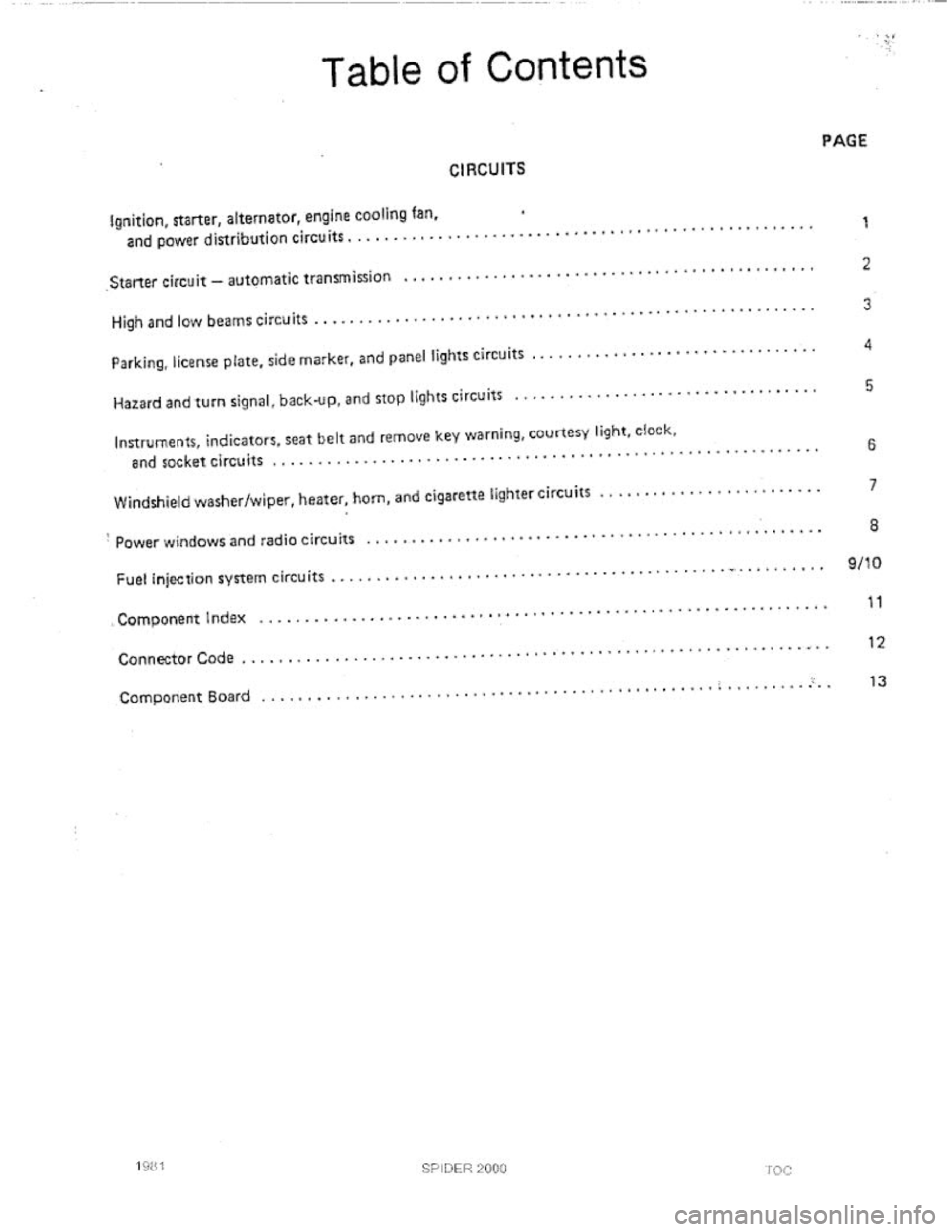 FIAT 124 SPIDER 1975  Service Manual 