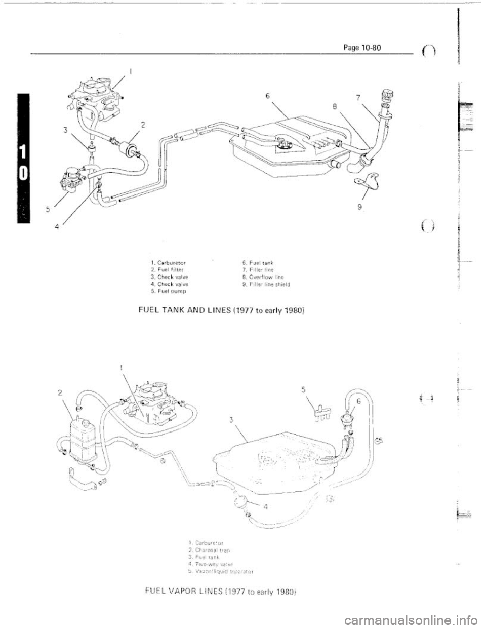 FIAT 124 SPIDER 1975  Service Manual 