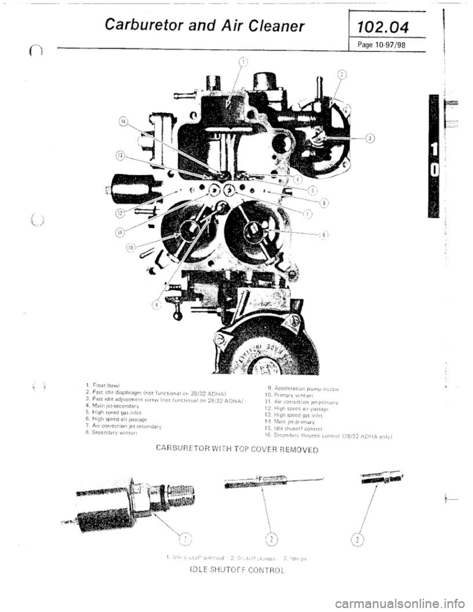 FIAT 124 SPIDER 1975  Service Manual 
